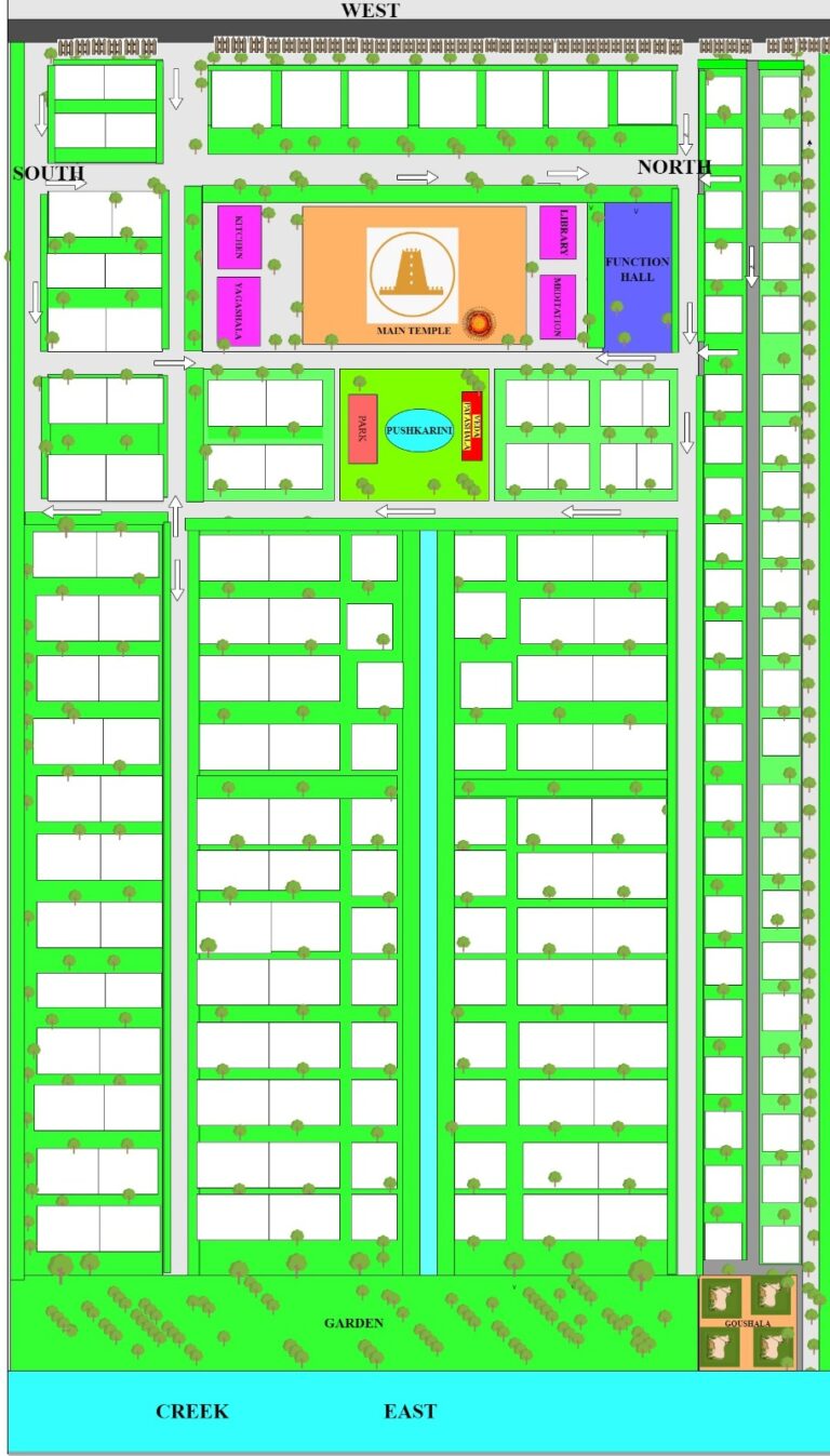 Temple Project Outline